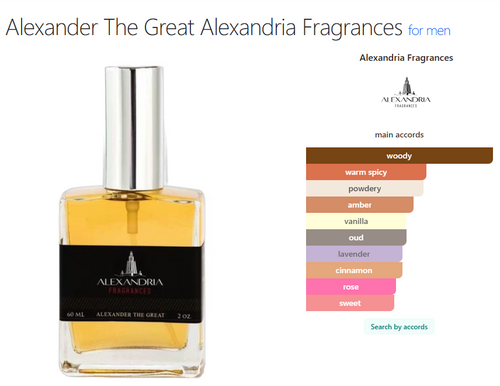 Alexandria Fragrances Alexander the Great (Inspired by Xerjoff Alexandria II)