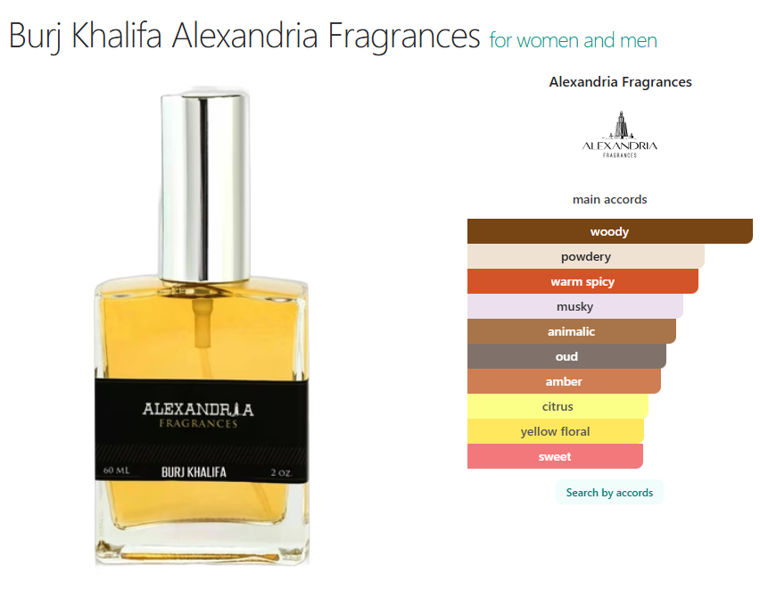 Alexandria Fragrances Burj Khalifa (Inspired by Roja Parfums Amber Aoud)