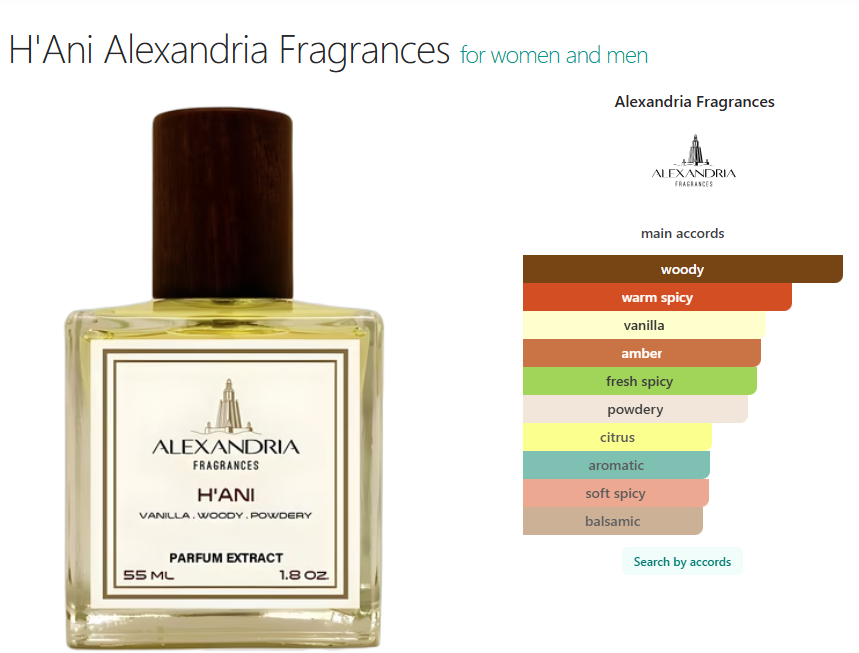 Alexandria Fragrances H'ani (Inspired by Nishane Ani)