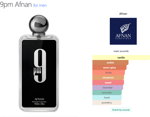 Afnan 9PM (Inspired by JPG Ultra Male)