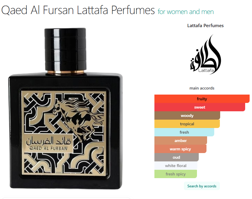 Lattafa Qaed Al Fursan (Inspired by Creed Aventus)