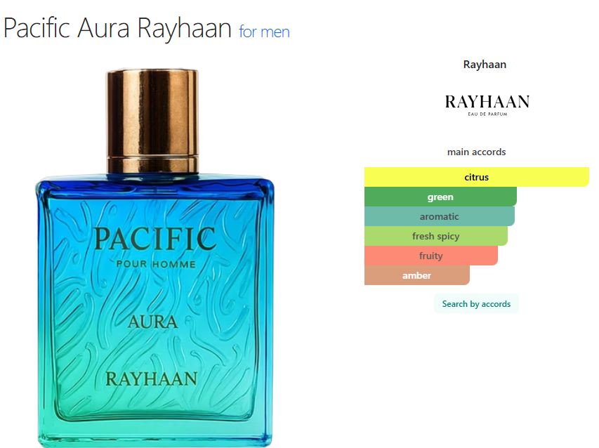Rayhaan Pacific Aura (Inspired by Louis Vuitton Pacific Chill)