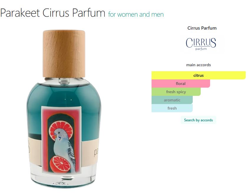 Cirrus Parakeet