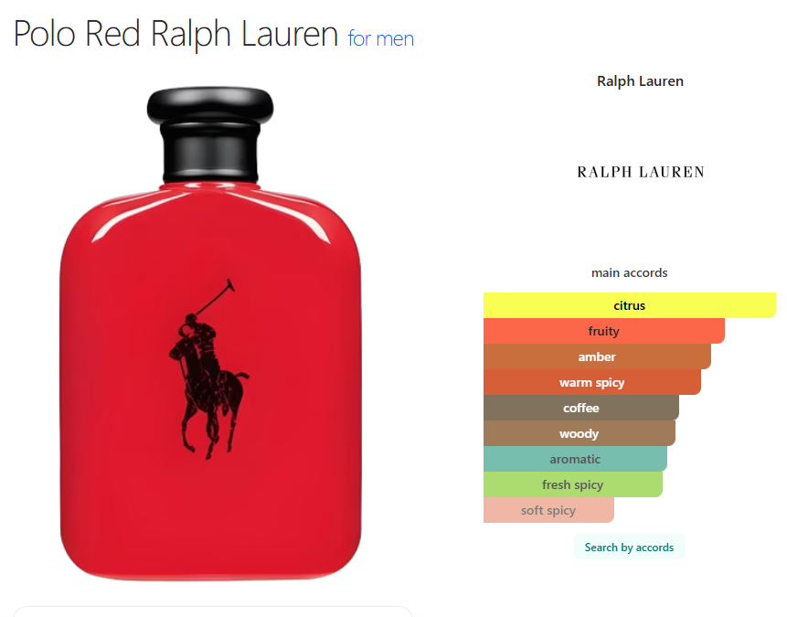 Ralph Lauren Polo Red