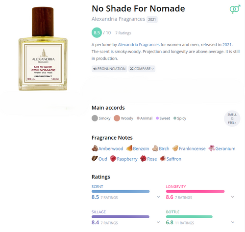 Alexandria Fragrances No Shade for Nomade (Inspired by Louis Vuitton Ombre Nomade)