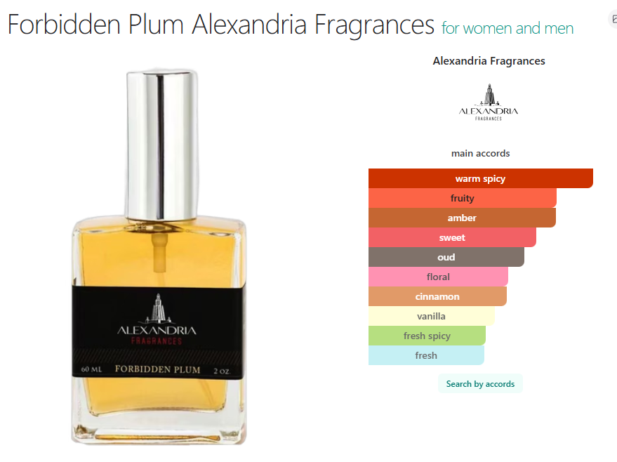 Alexandria Fragrances Forbidden Plum (Inspired by Tom Ford Plum Japonais)