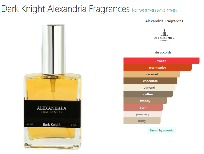 Alexandria Fragrances Dark Knight (Inspired by Kilian Black Phantom) (Copy)