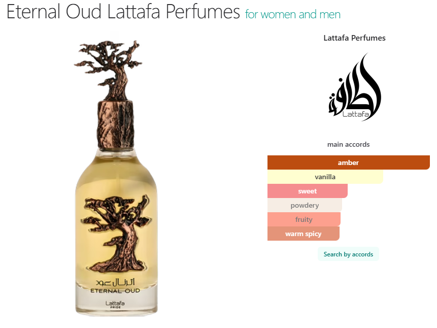 Lattafa Eternal Oud (Inspired by Grand Soir)