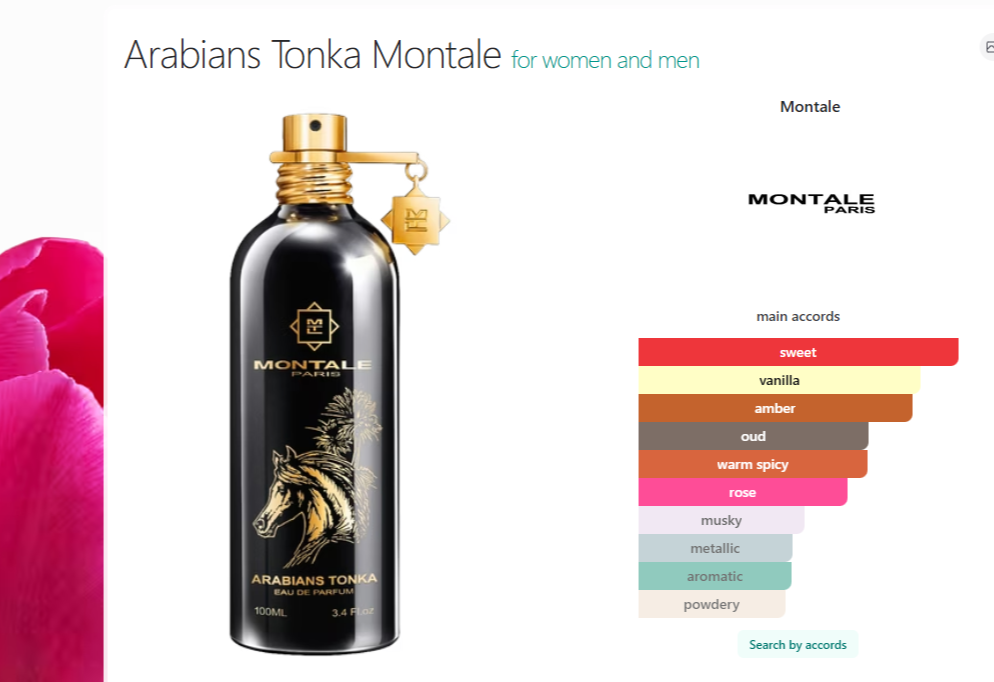 Montale Arabians Tonka