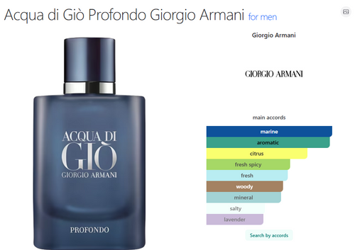 Acqua di Gio Profondo (Old Batch)