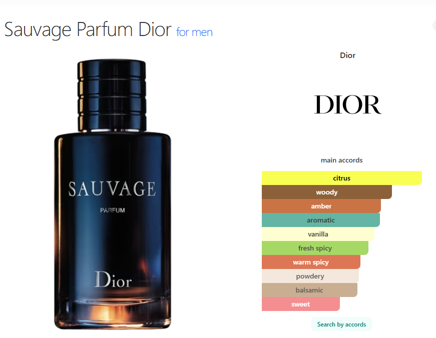 Dior Sauvage Parfum